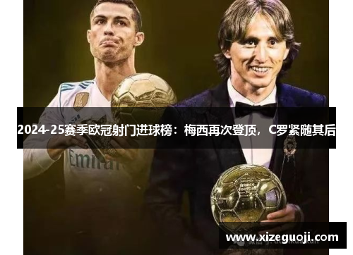 2024-25赛季欧冠射门进球榜：梅西再次登顶，C罗紧随其后